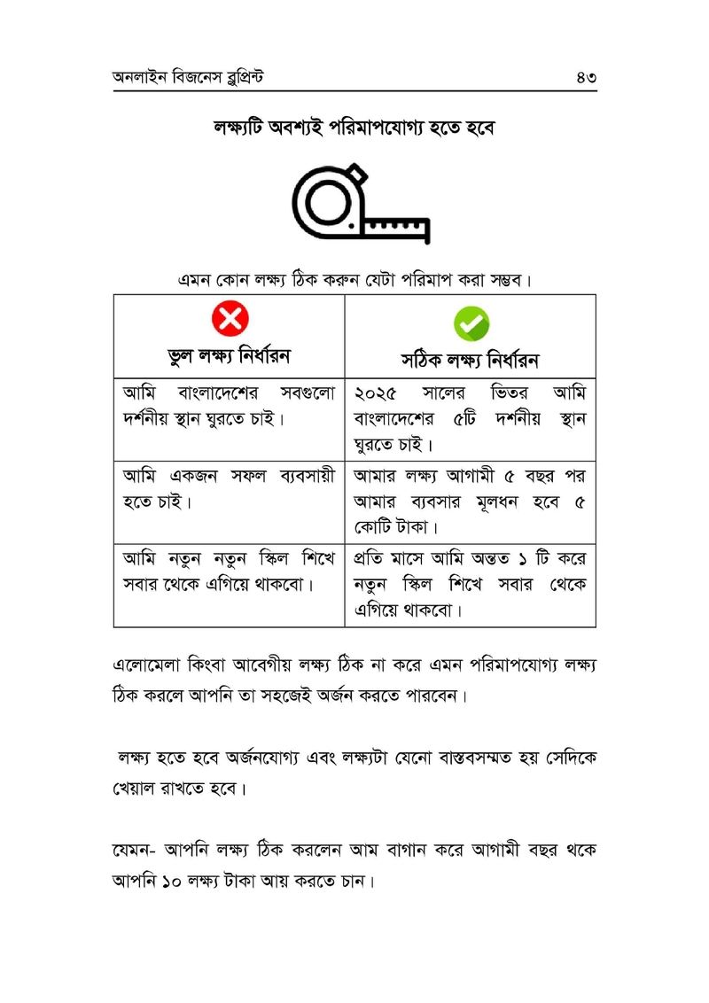 অনলাইন বিজনেস ব্লুপ্রিন্ট