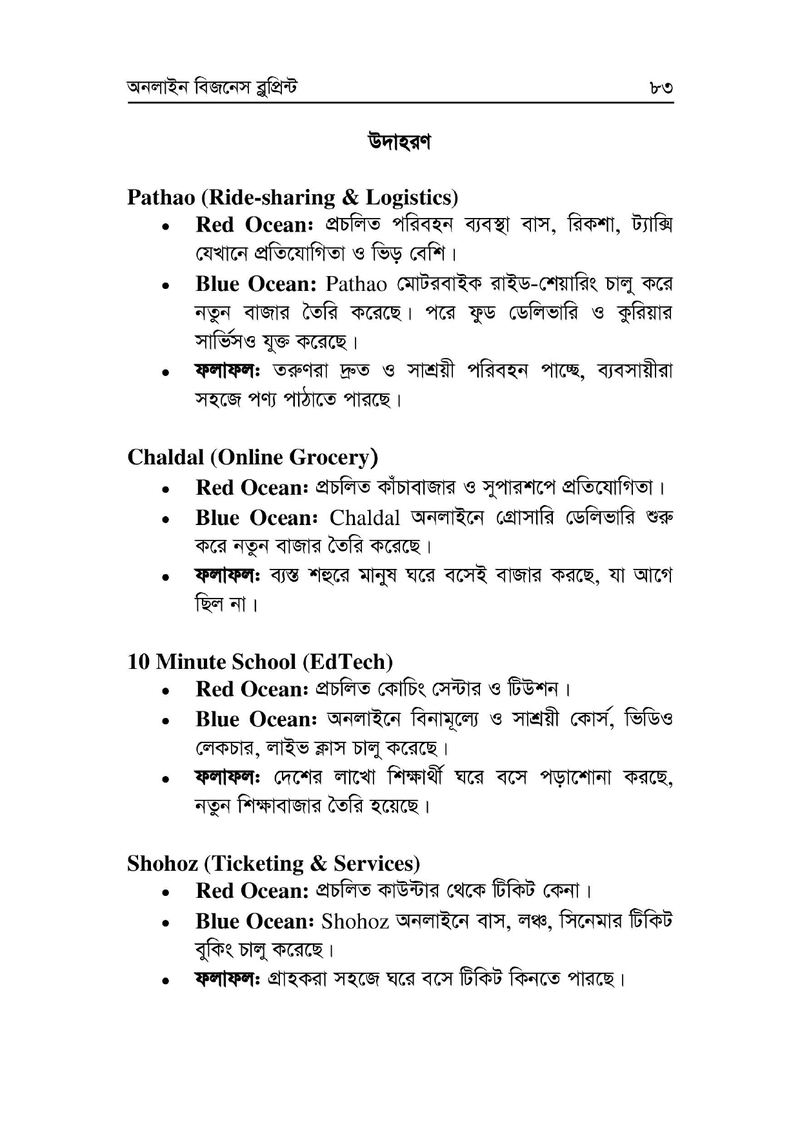 অনলাইন বিজনেস ব্লুপ্রিন্ট