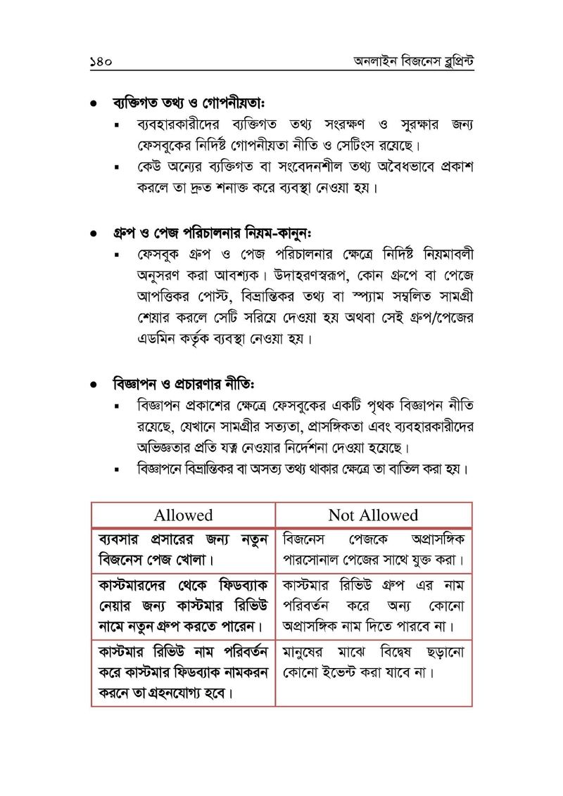 অনলাইন বিজনেস ব্লুপ্রিন্ট