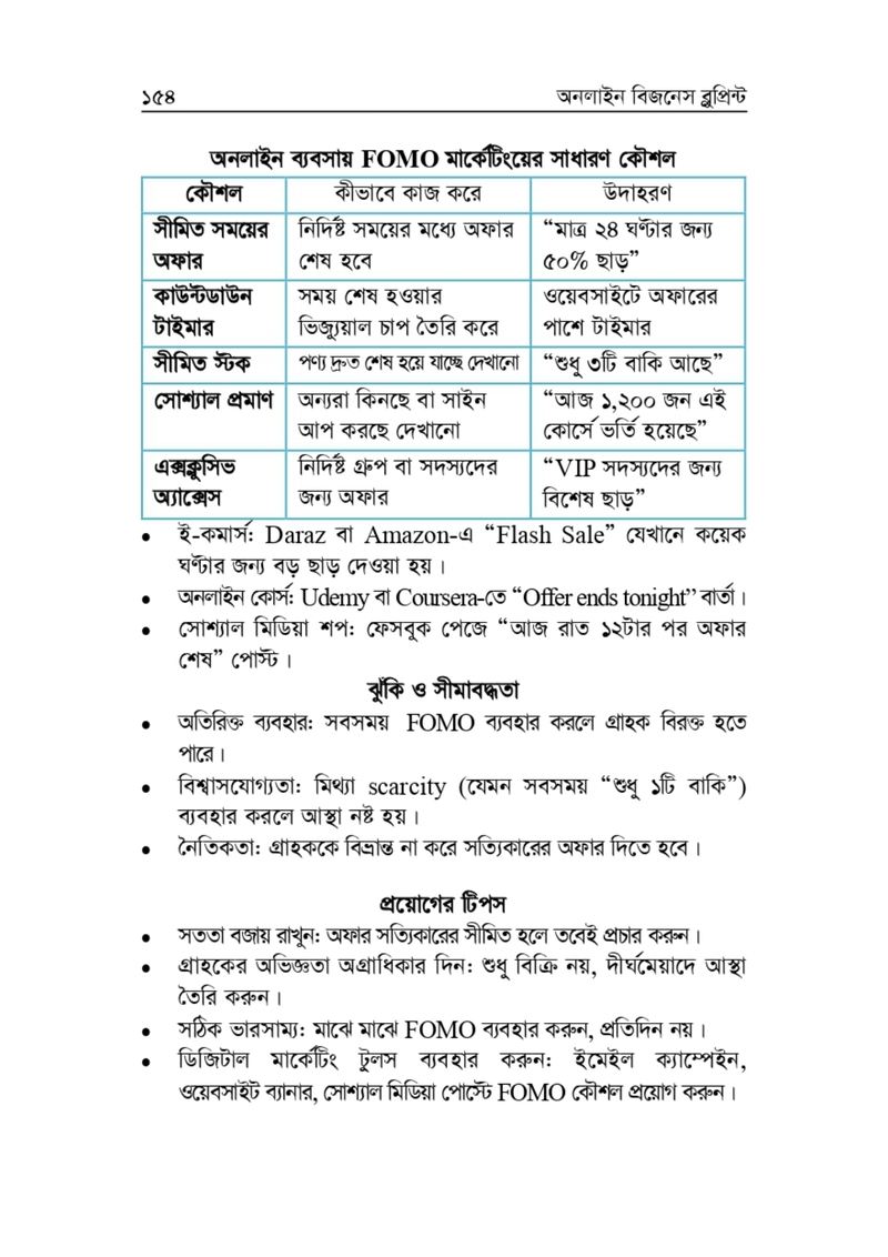 অনলাইন বিজনেস ব্লুপ্রিন্ট