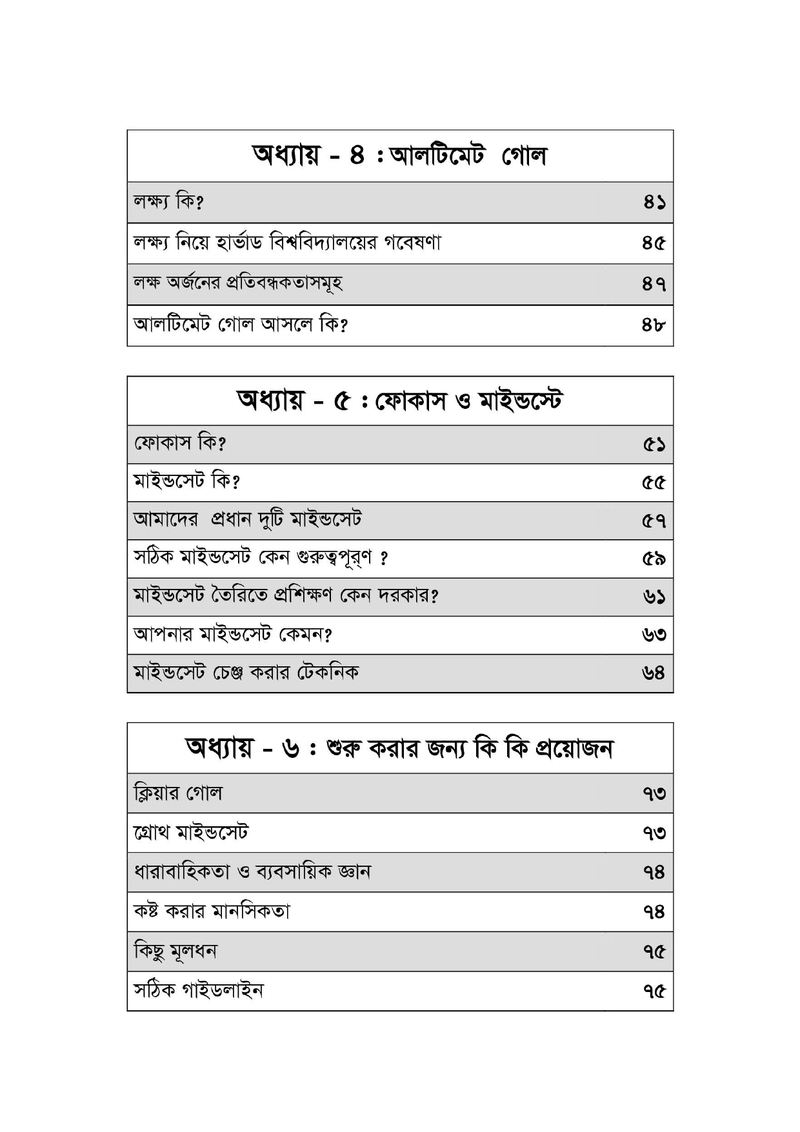 অনলাইন বিজনেস ব্লুপ্রিন্ট