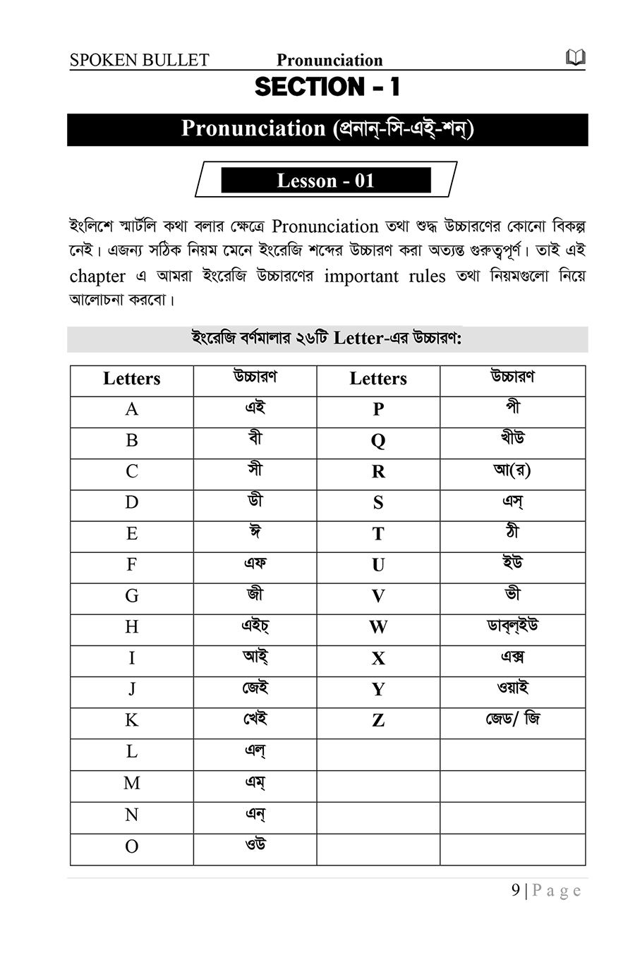 স্পোকেন বুলেট