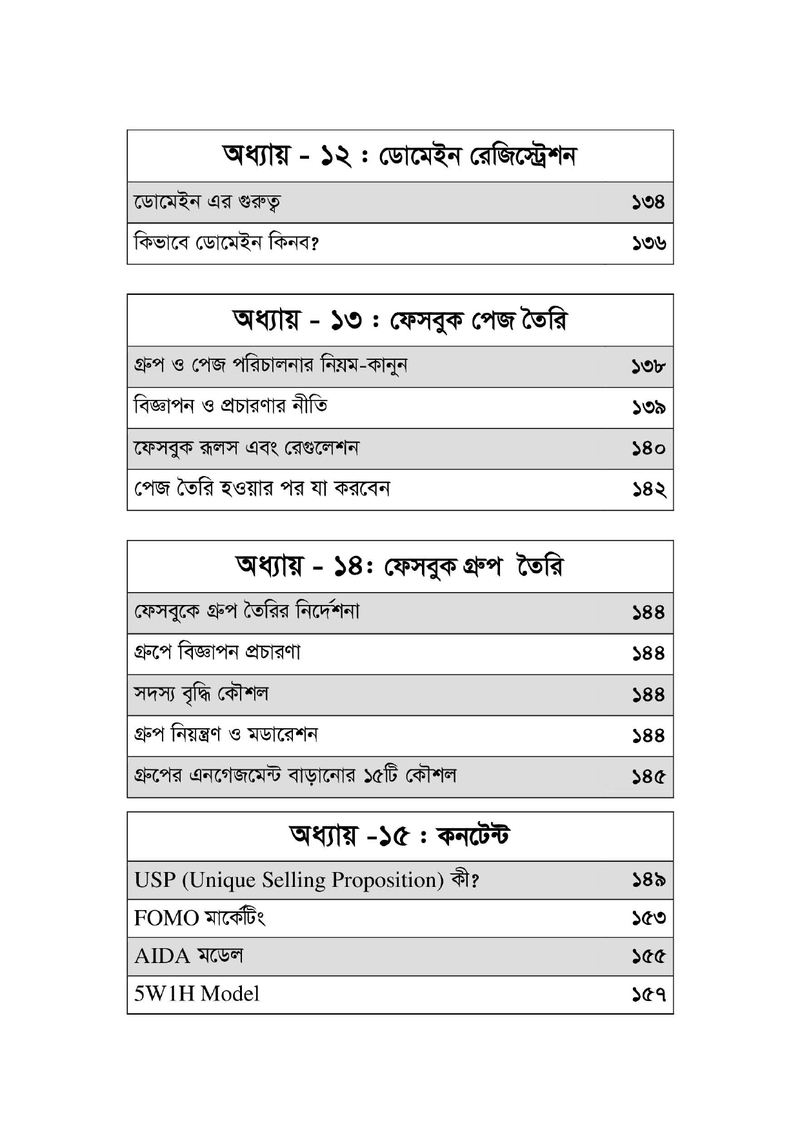 অনলাইন বিজনেস ব্লুপ্রিন্ট