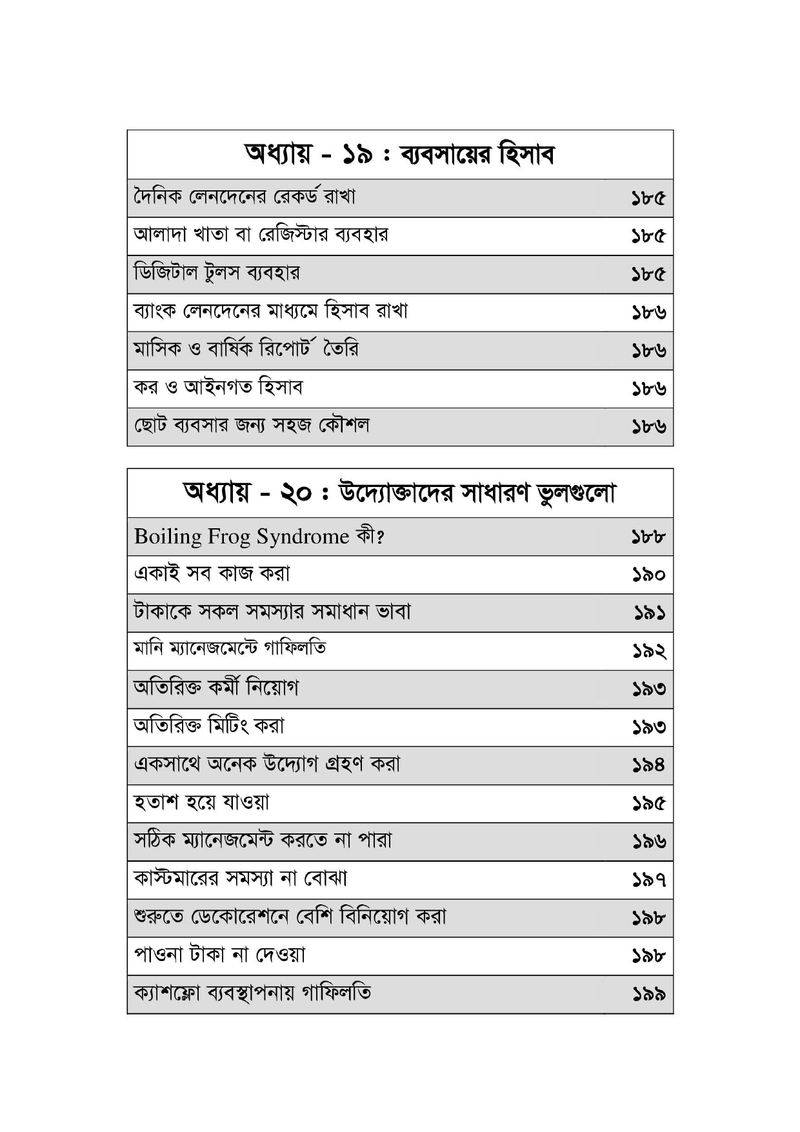 অনলাইন বিজনেস ব্লুপ্রিন্ট