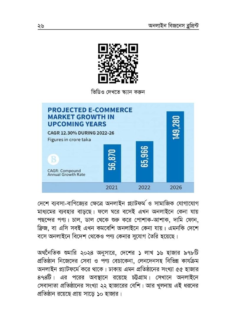 অনলাইন বিজনেস ব্লুপ্রিন্ট