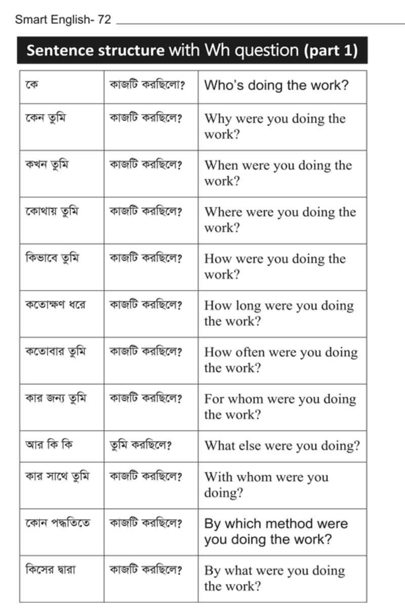 Smart English