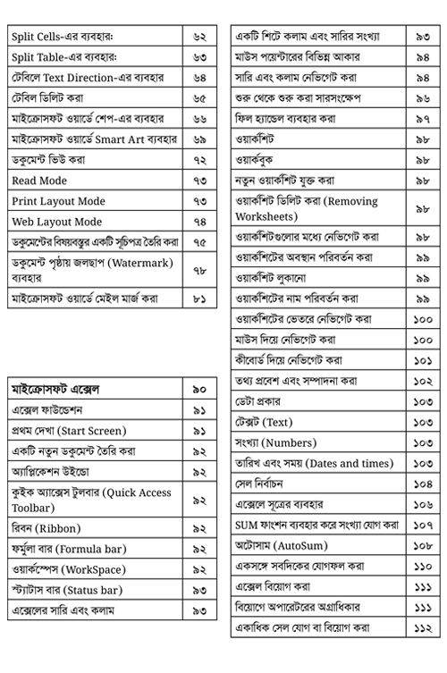 সহজে শিখি মাইক্রোসফট অফিস ও গ্রাফিক ডিজাইন – পার্ট ওয়ান