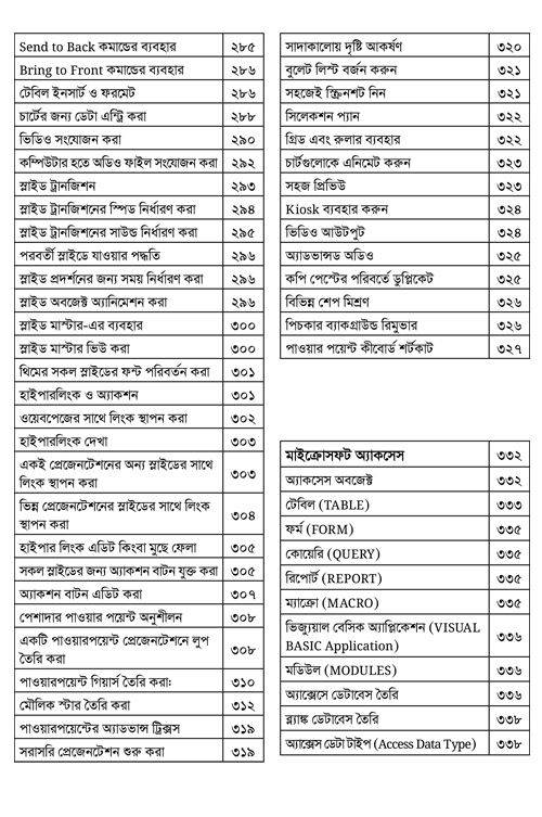 সহজে শিখি মাইক্রোসফট অফিস ও গ্রাফিক ডিজাইন – পার্ট ওয়ান